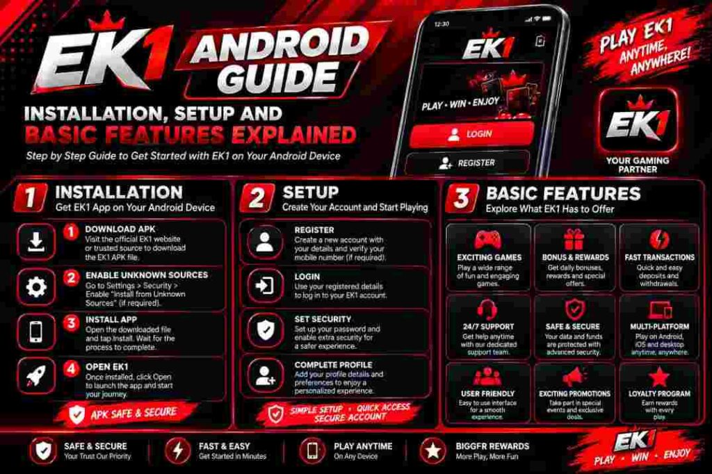 EK1 Android Guide for installation, setup and basic features