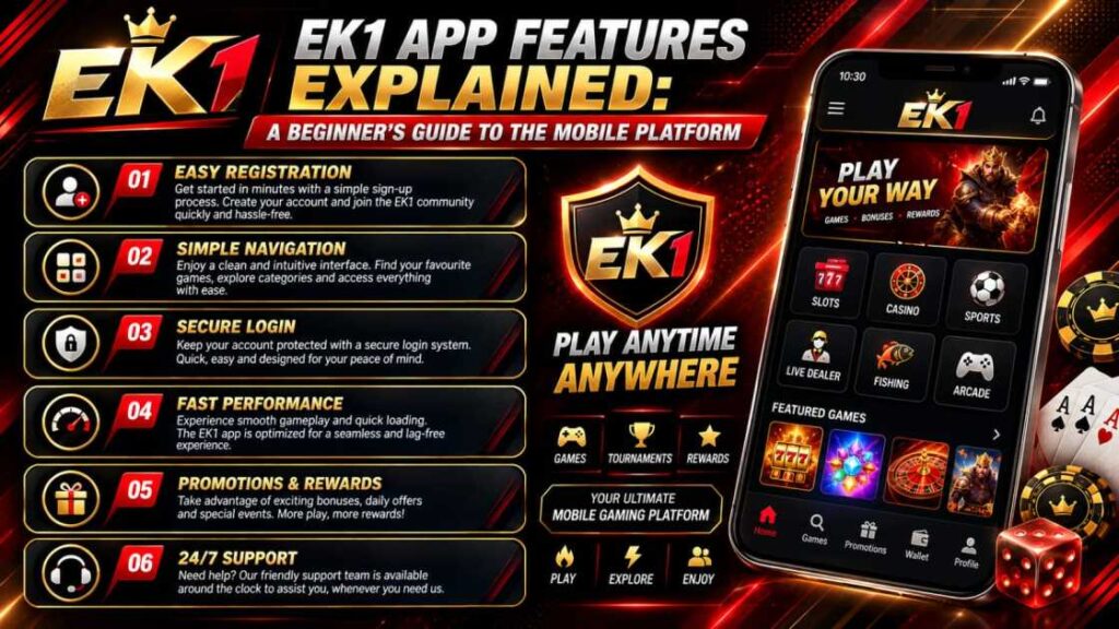 EK1 App features and beginner mobile platform guide
