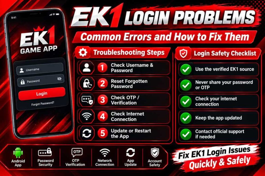 EK1 Login Problems and Common Errors